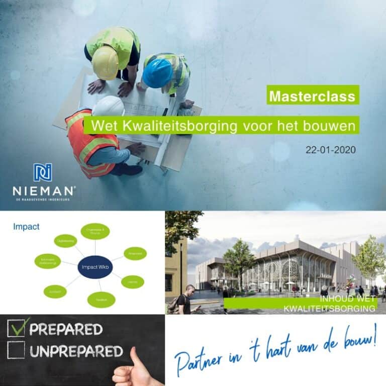 Kennisdeling, Coaching En Training - Nieman